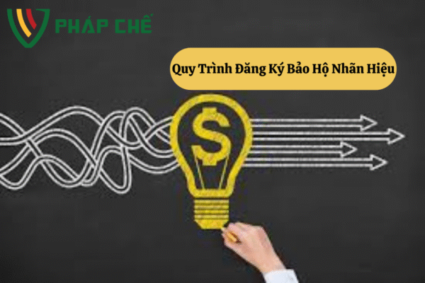 Quy Trình Đăng Ký Bảo Hộ Nhãn Hiệu (Thủ Tục Bảo Hộ Nhãn Hiệu)
