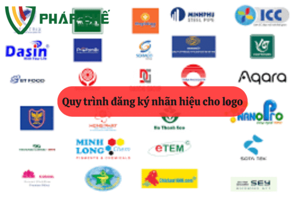 Đăng Ký Bản Quyền Tác Giả Logo