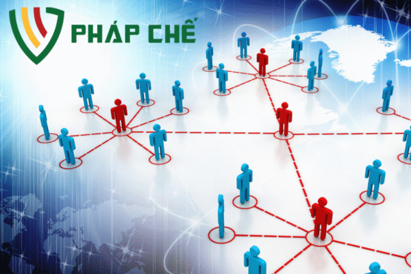 điều lệ công ty hợp danh