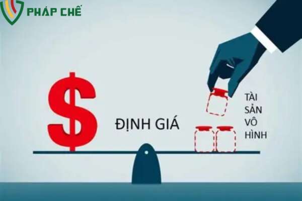 Thanh Lý Tài Sản Khi Giải Thể Doanh Nghiệp: Hướng Dẫn Toàn Diện Quy Trình  3 Thanh Lý Tài Sản Khi Giải Thể Doanh Nghiệp Với Tài Sản Vô Hình
